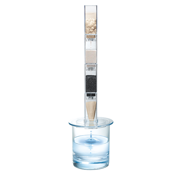 Ciencia y Agua Limpia