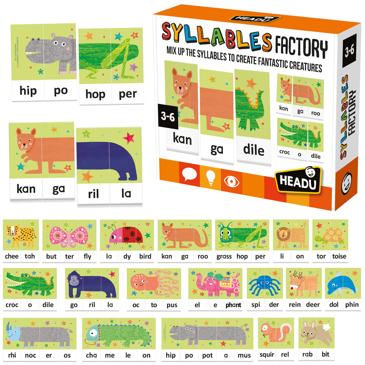 Fabrica de Silabas - Inglés
