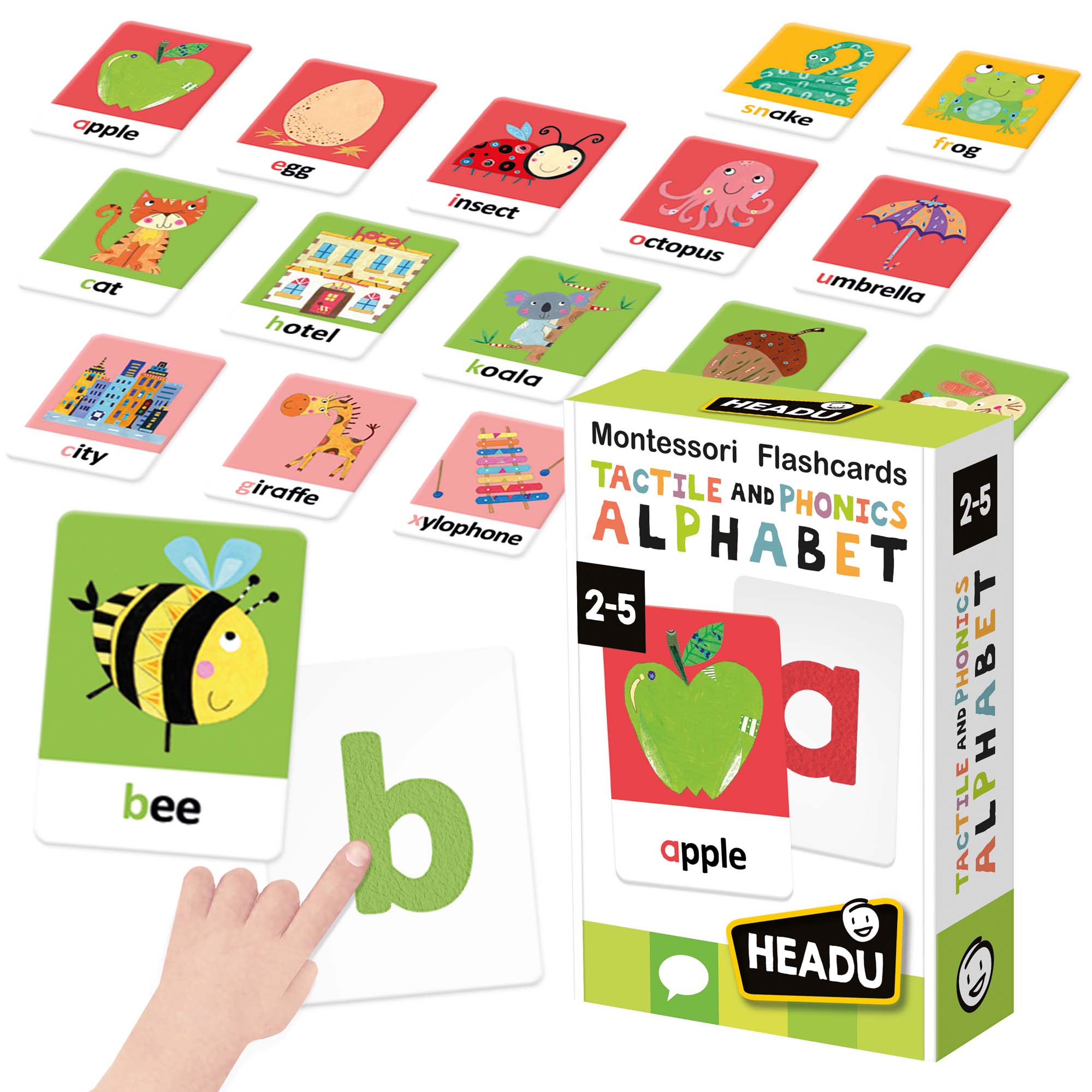 Flashcards Gigantes Sonidos del Alfabeto - Inglés