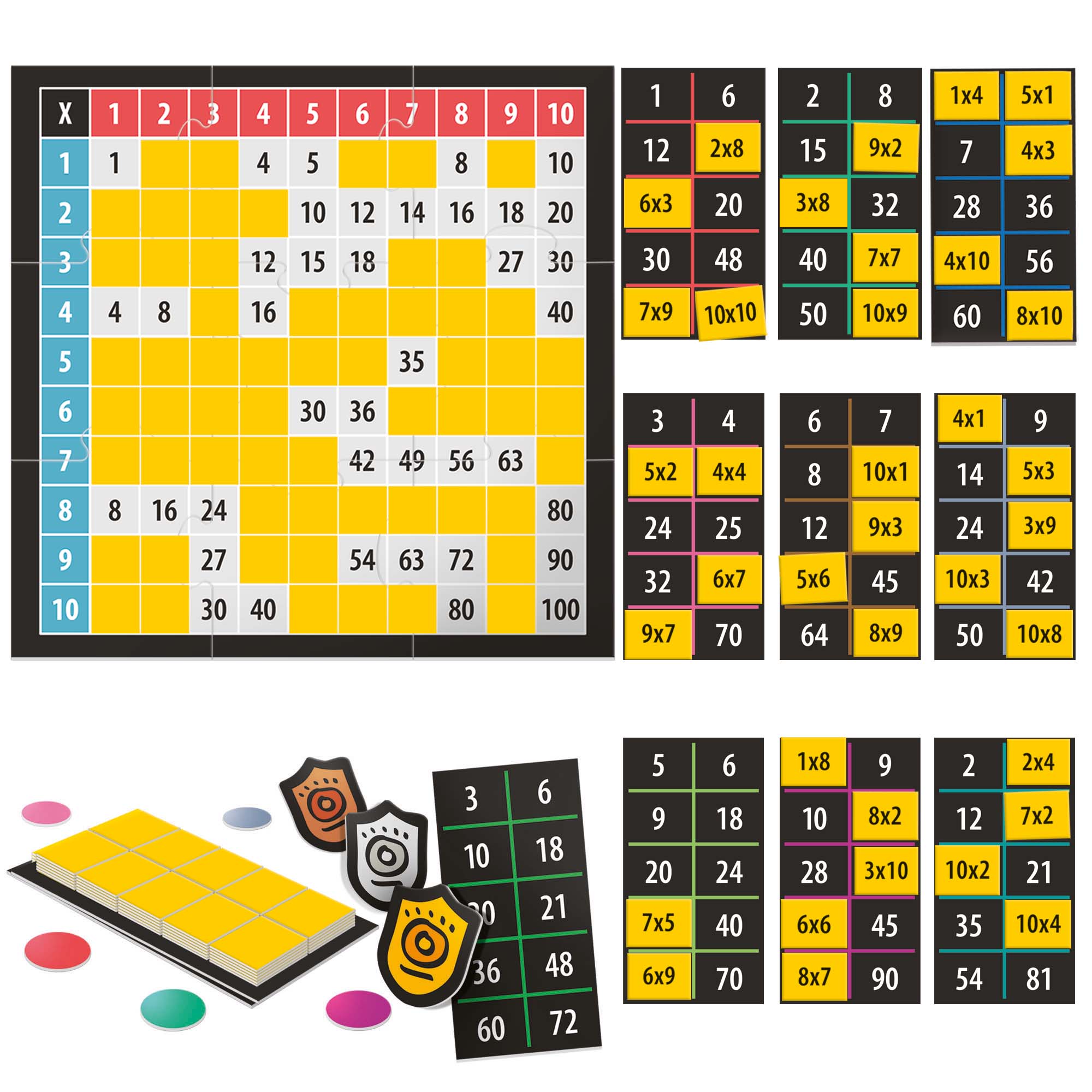 Primer Juego de Multiplicación