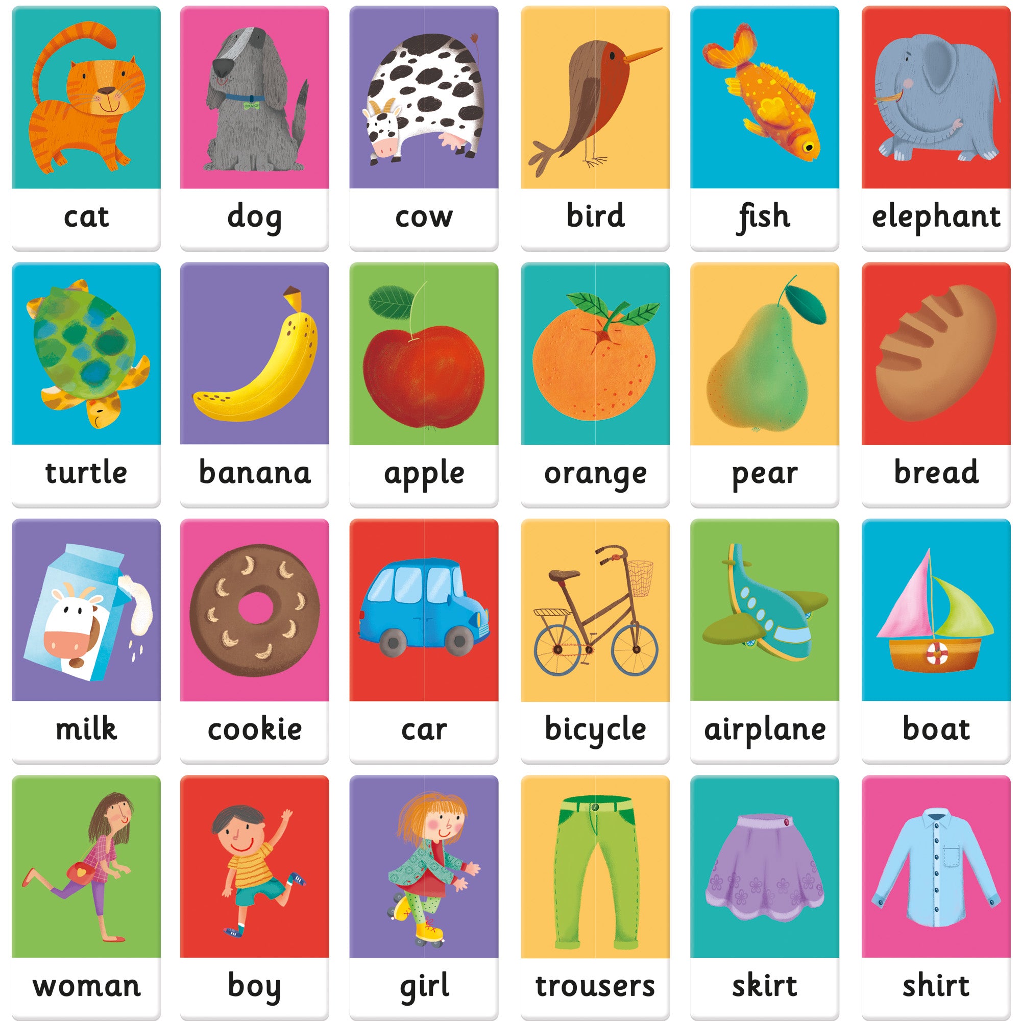 Flashcards Montessori Aprendiendo Inglés