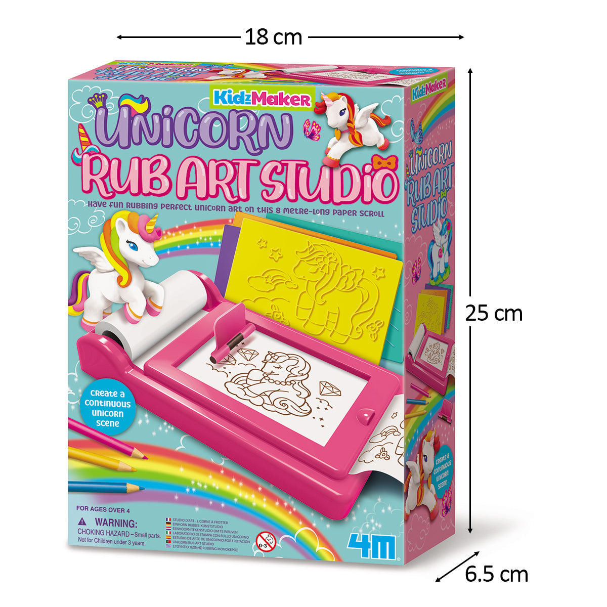 Frottage con Unicornios