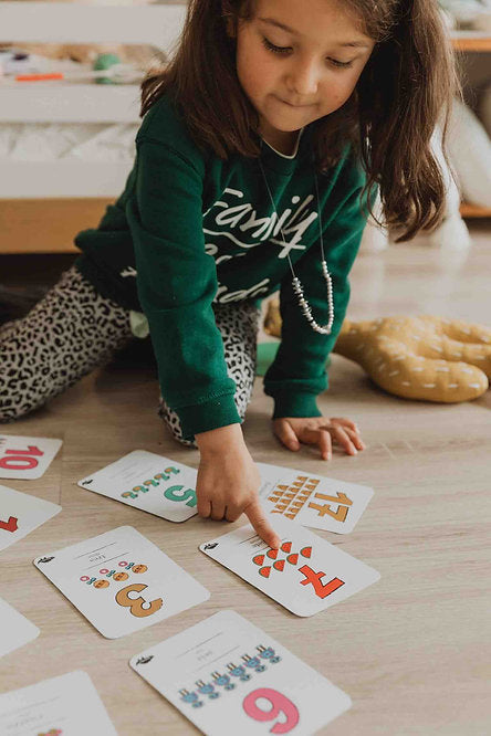 Flash Cards Los Números