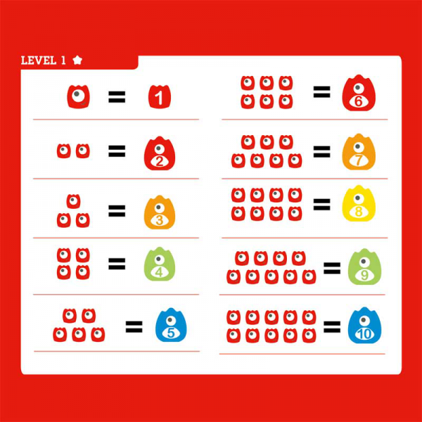 Báscula Matemática Monstruos