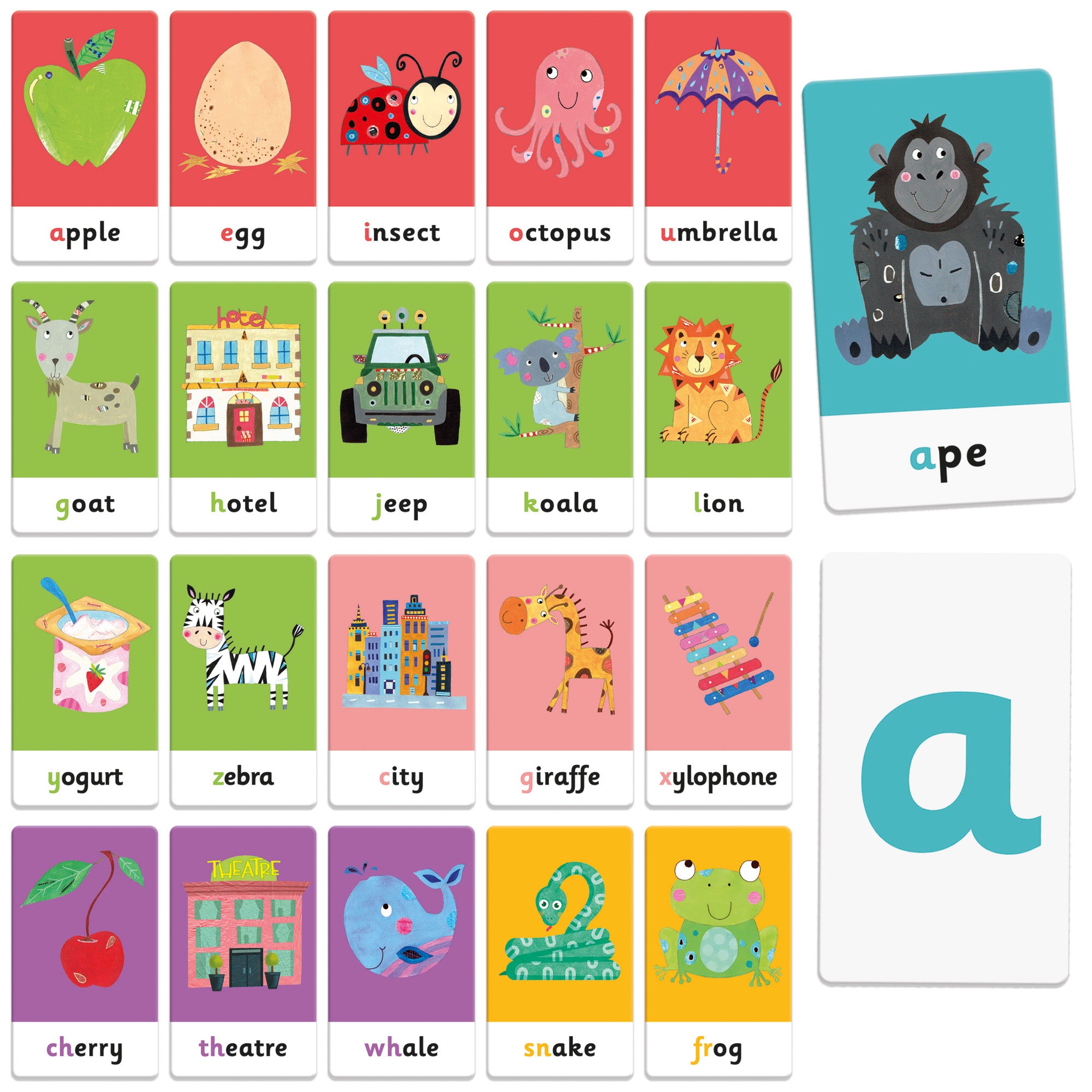Flashcards Gigantes Sonidos del Alfabeto - Inglés