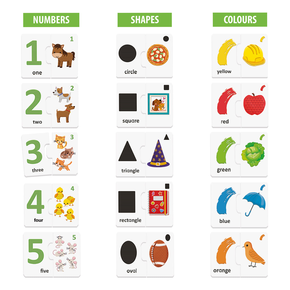 Formas, Números y Colores Táctiles